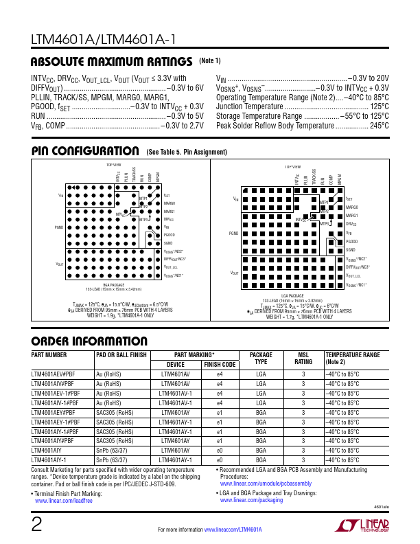 LTM4601A-1