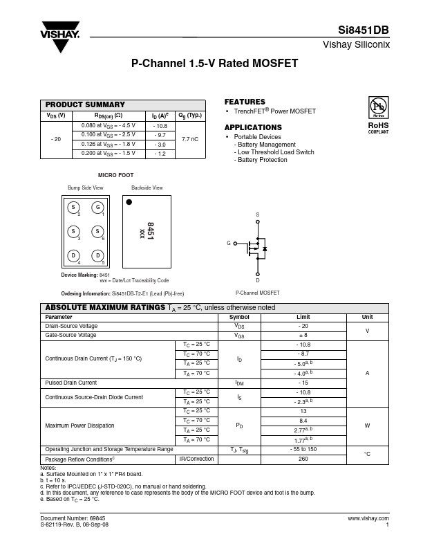 Si8451DB