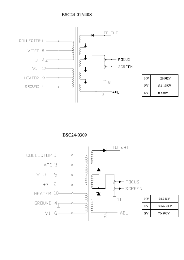 BSC24-01N40S