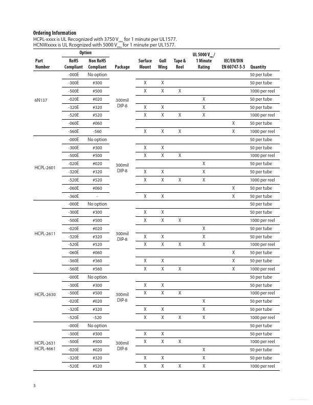 HCPL-2601