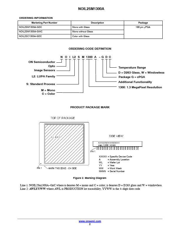 NOIL2SC1300A-GDC