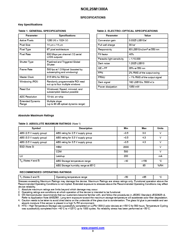 NOIL2SC1300A-GDC