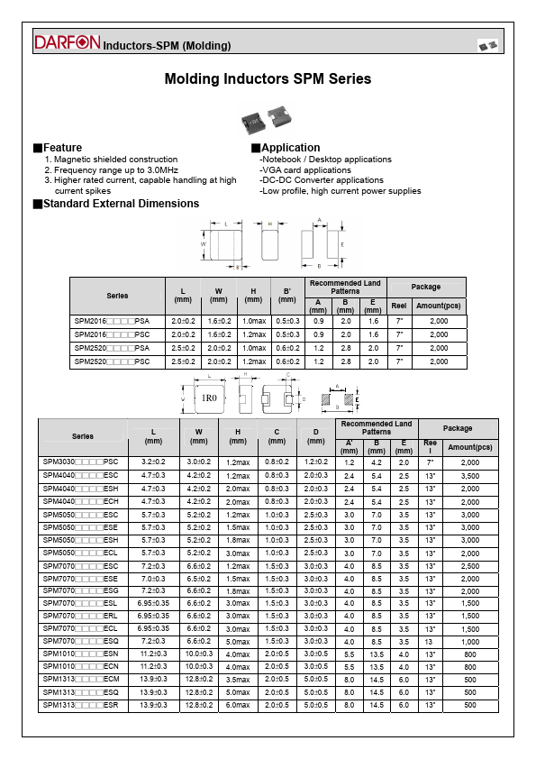 SPM40402R2MECH