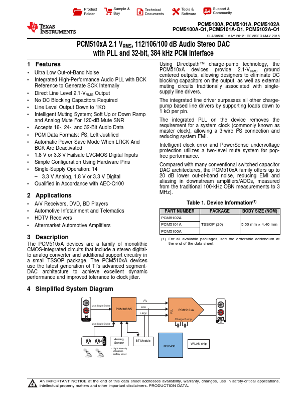 PCM5102A-Q1