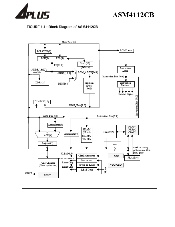 ASM4112CB