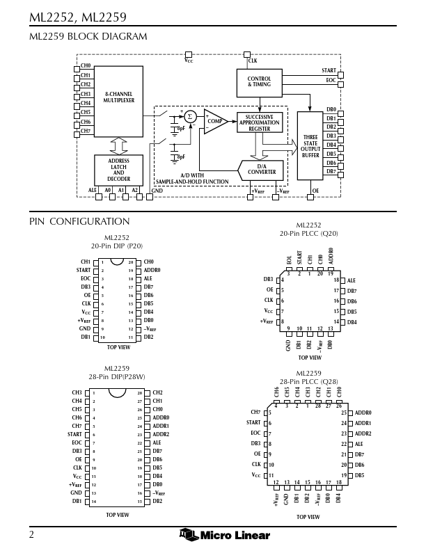 ML2252