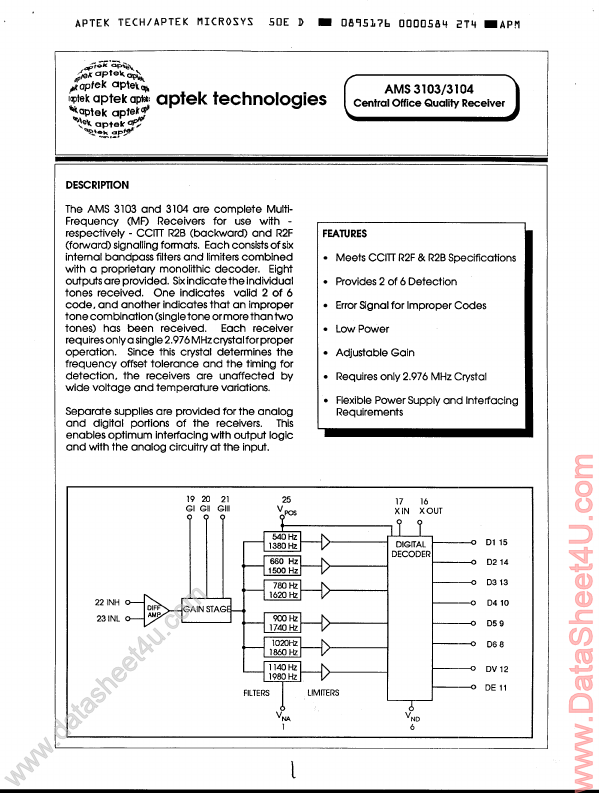 AMS3104