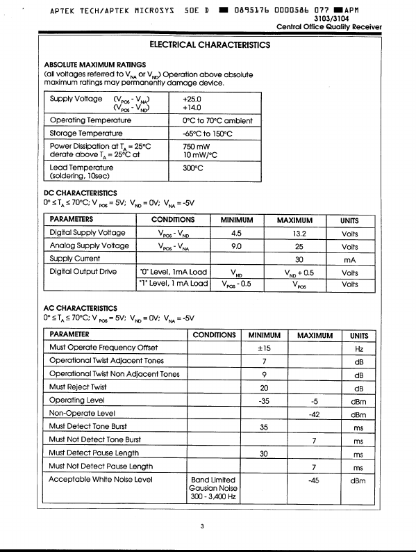 AMS3104