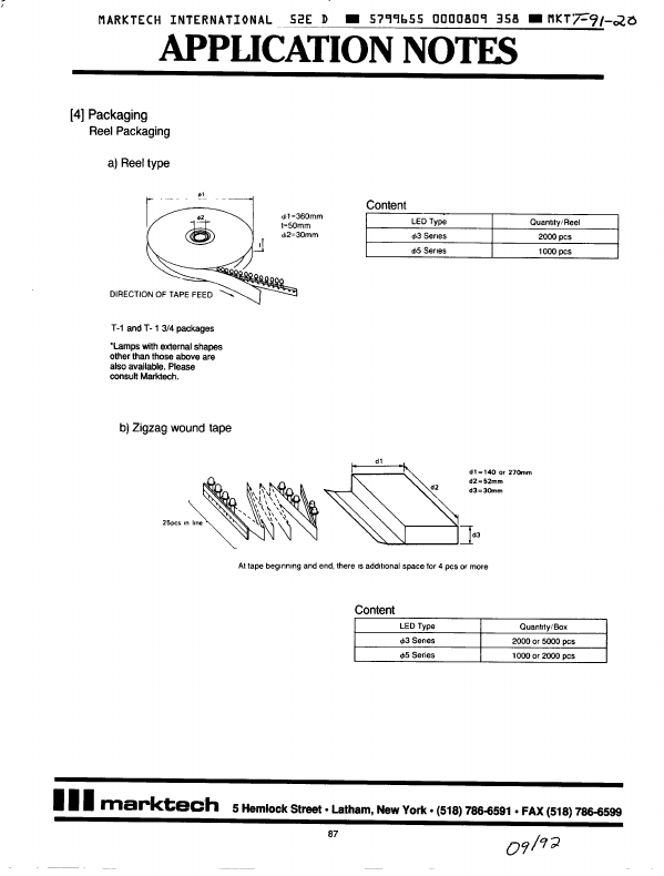 MT820-xx