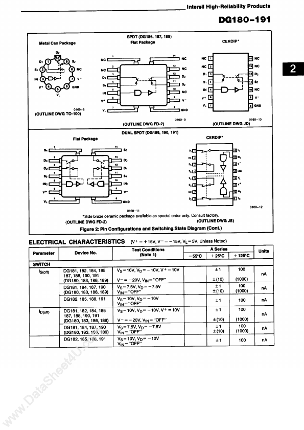 IH18x