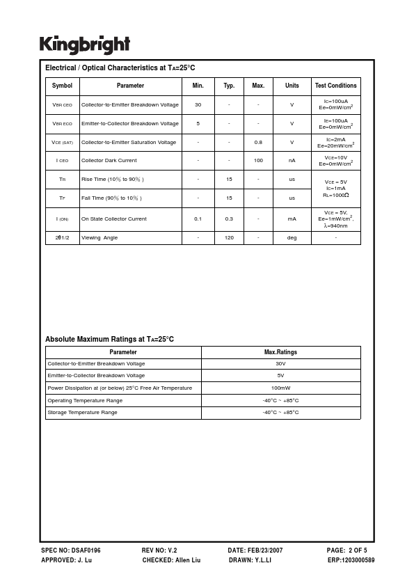 APA3010P3C