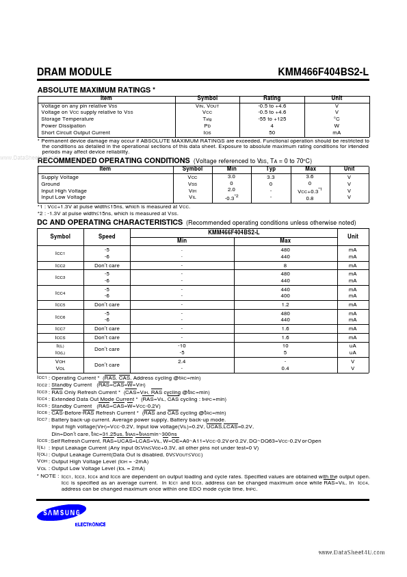 KMM466F404BS2-L