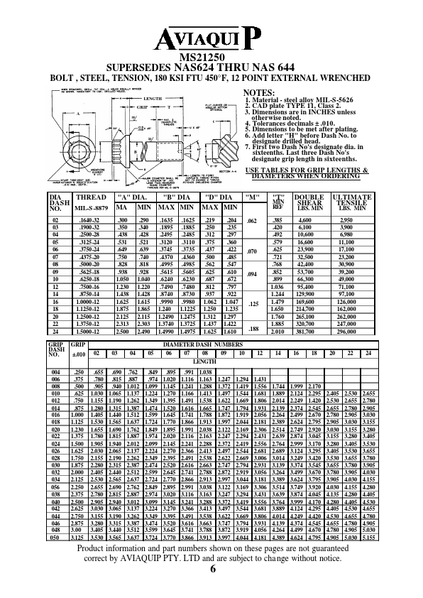 MS21250