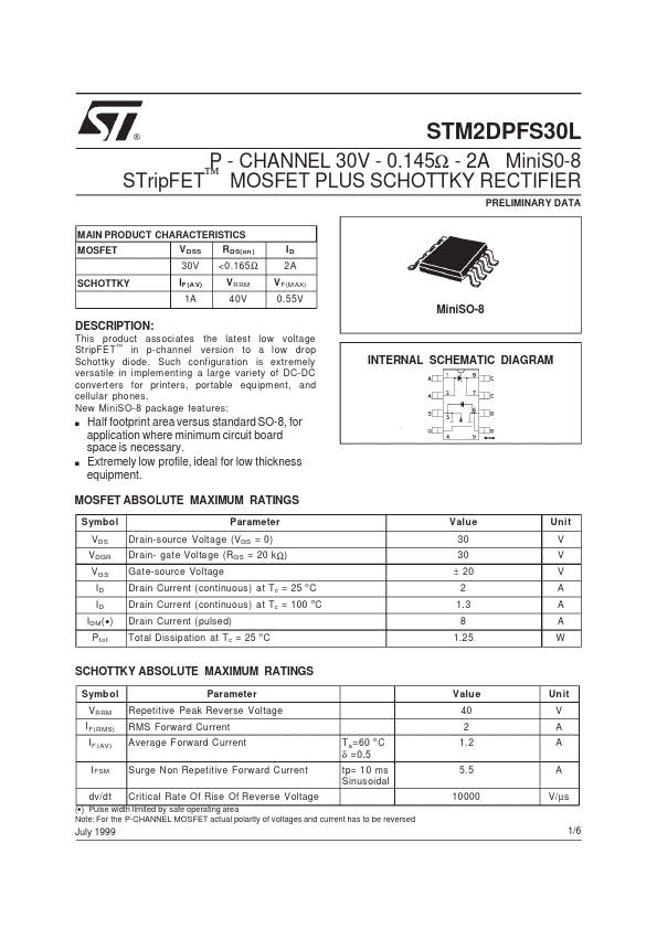 STM2DPFS30L