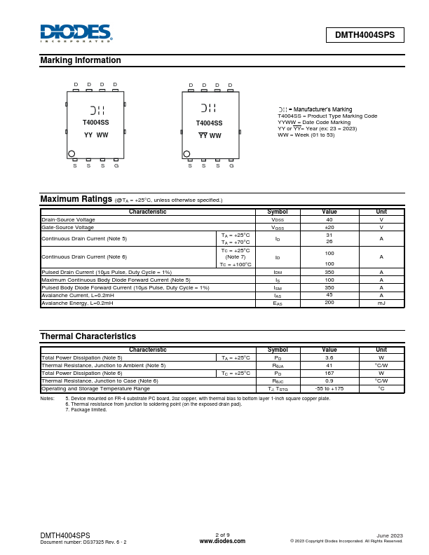 DMTH4004SPS