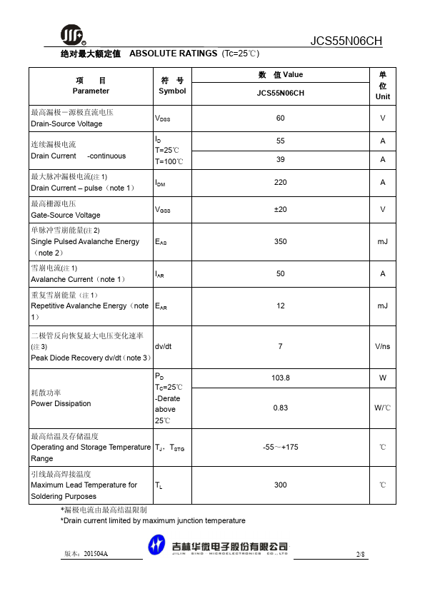 JCS55N06CH