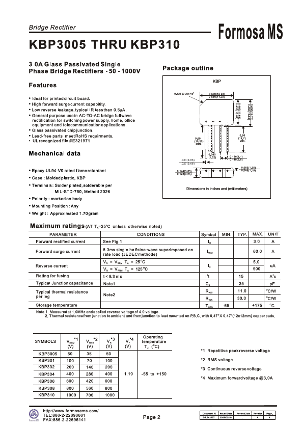 KBP306