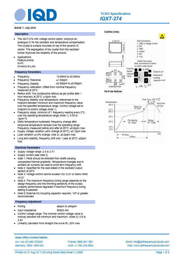 IQXT-274