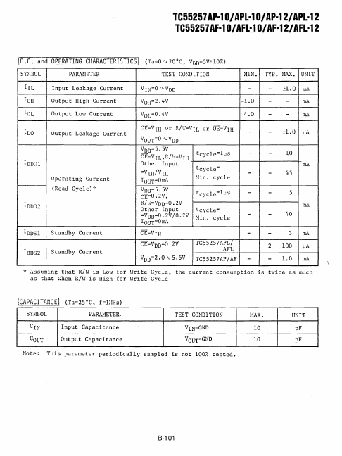 TC55257AF-10