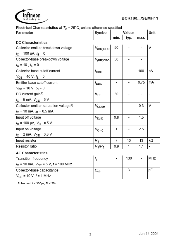 BCR133W