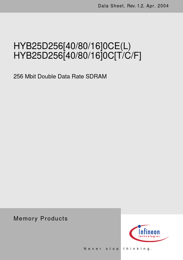 HYB25D256400CF