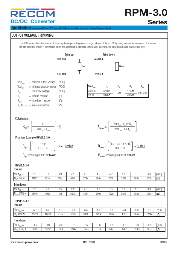 RPM5.0-3.0