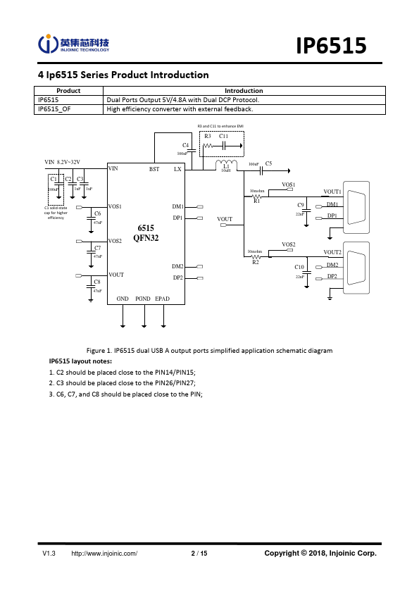 IP6515