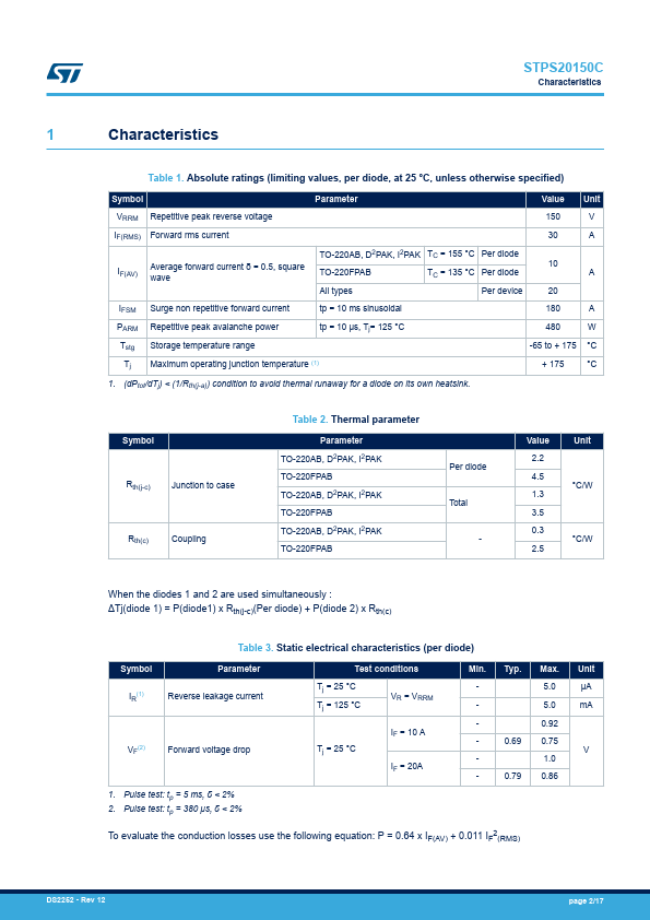 STPS20150CR