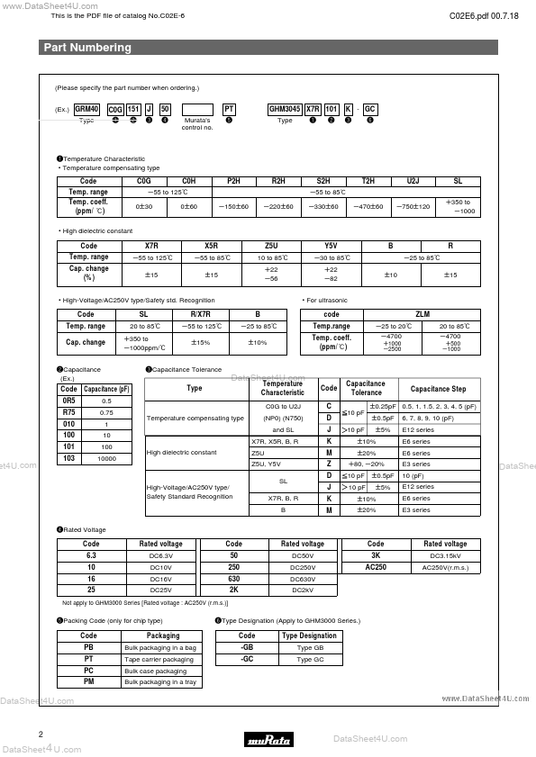 GHM2145Bxxxxx