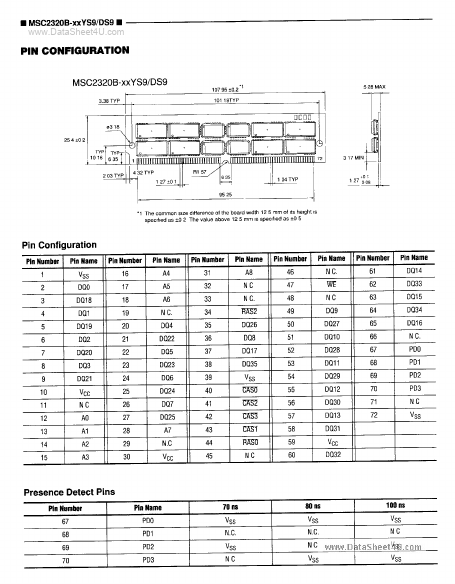 MSC2320B-xxYS9