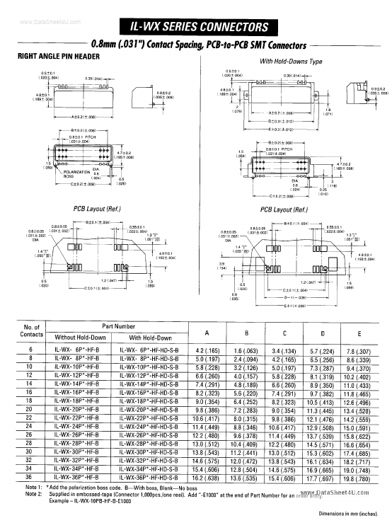 IL-WX-xxxB-VF