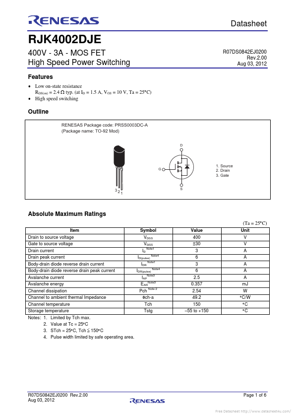 RJK4002DJE