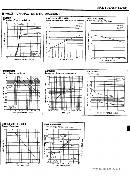 K1248