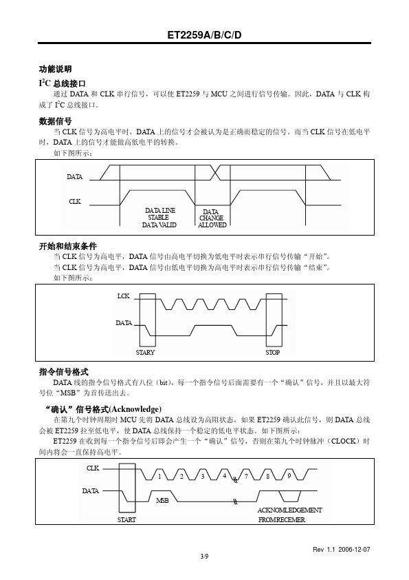 ET2259A