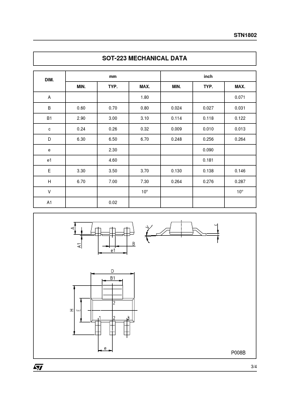 STN1802