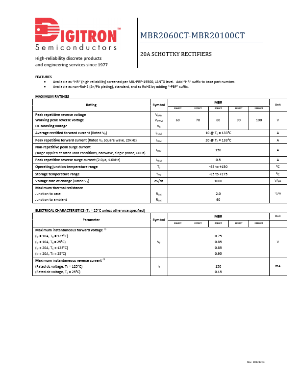 MBR2080CT