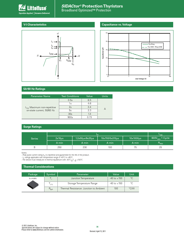 SDP1100Q38B