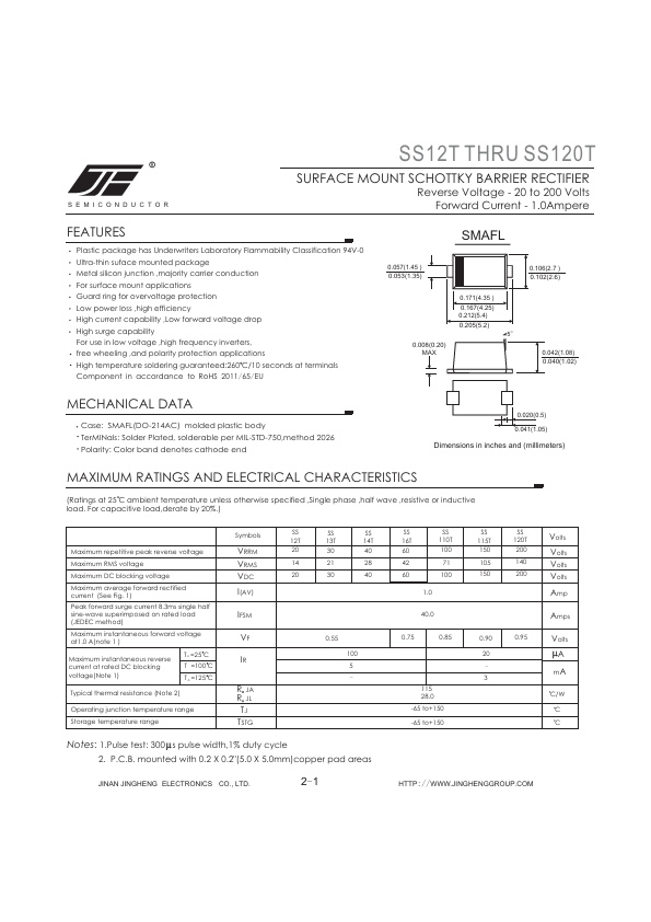 SS12T