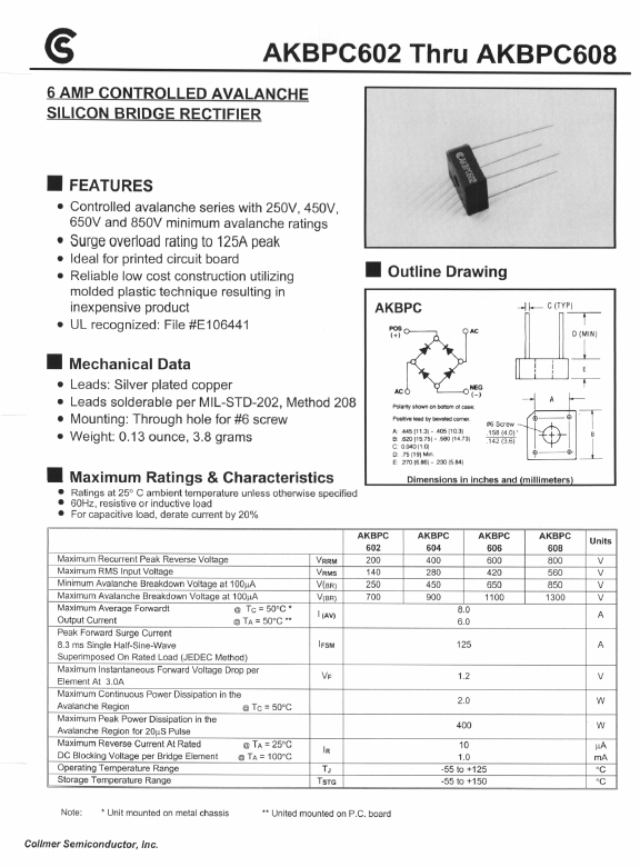 AKBPC606