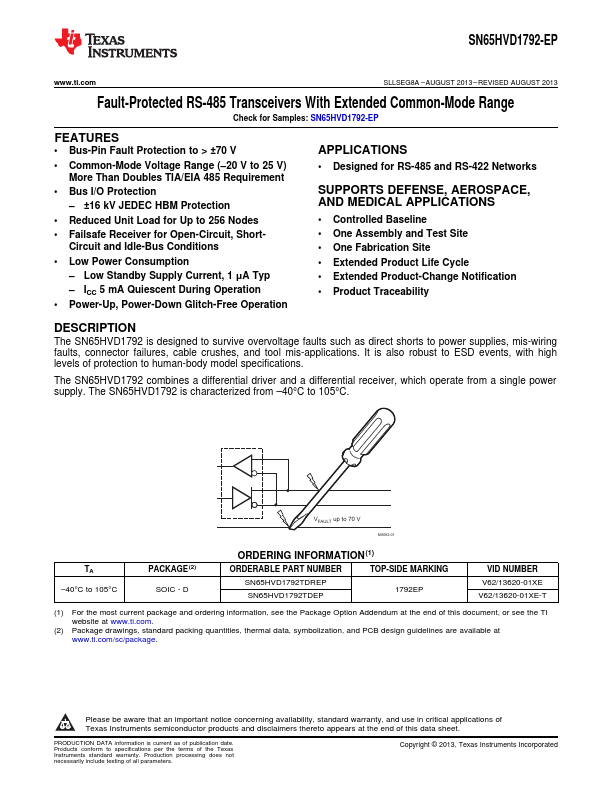 SN65HVD1792-EP