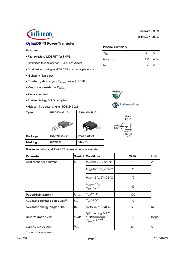 IPB042N03L