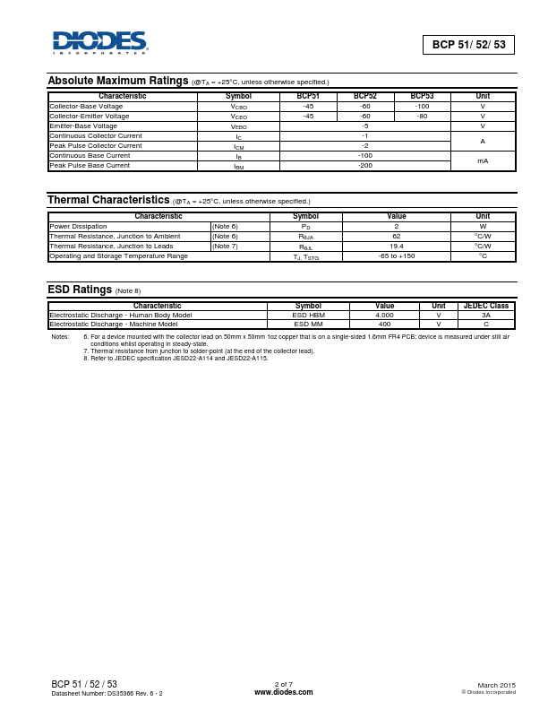 BCP5310TA