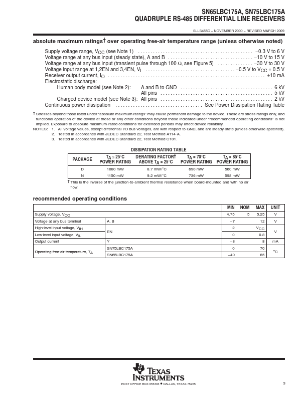 SN75LBC175A