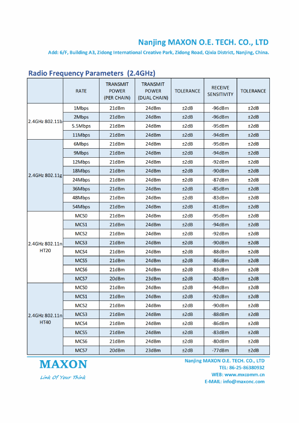 MX-A6032-MEIS