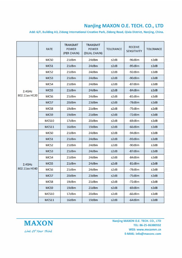 MX-A6032-MEIS