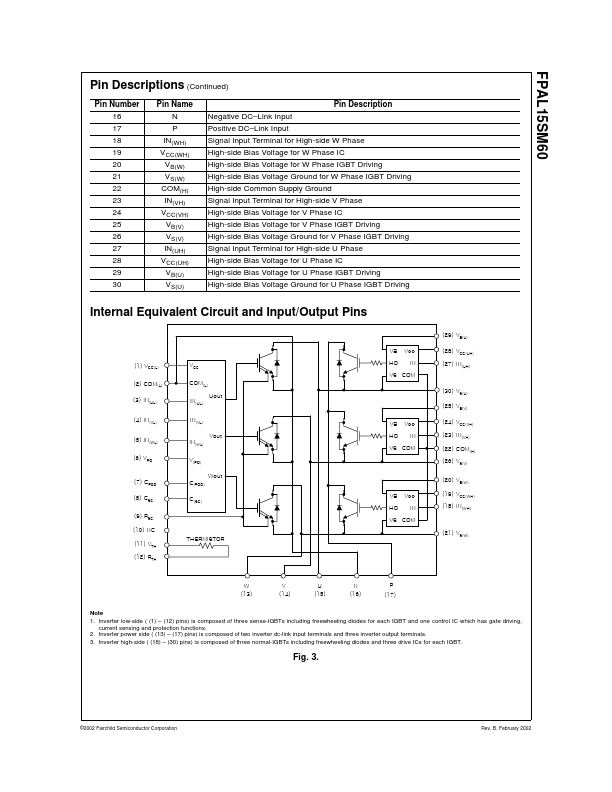 FPAL15SM60