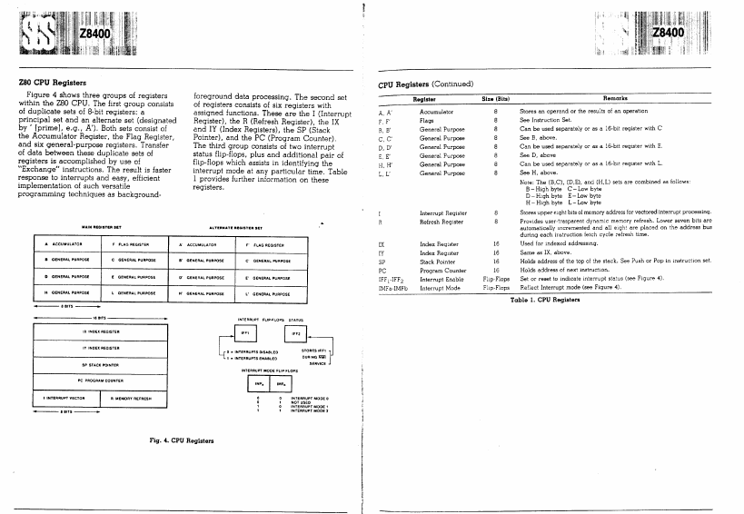 Z8400