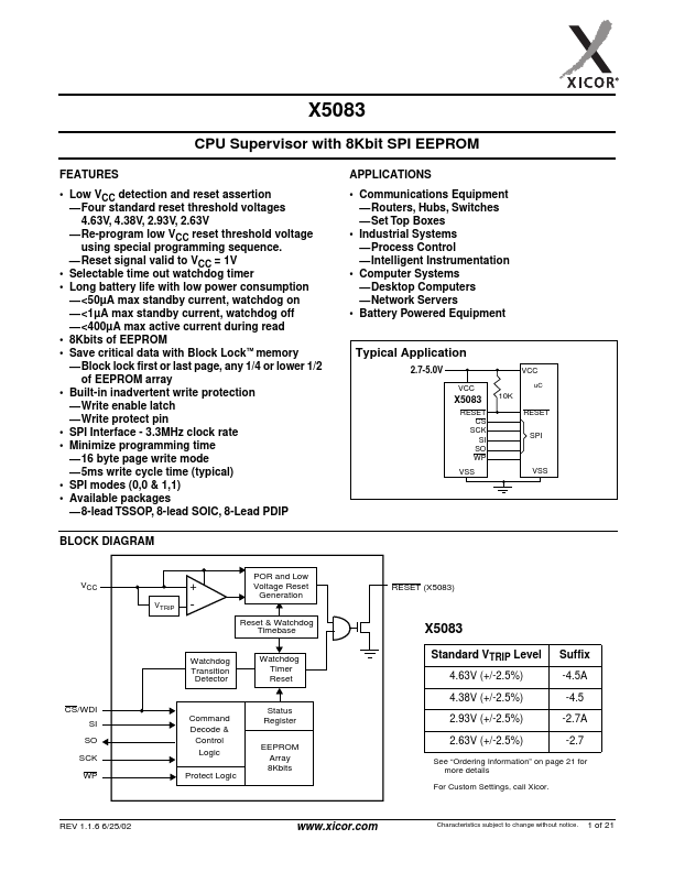 X5083