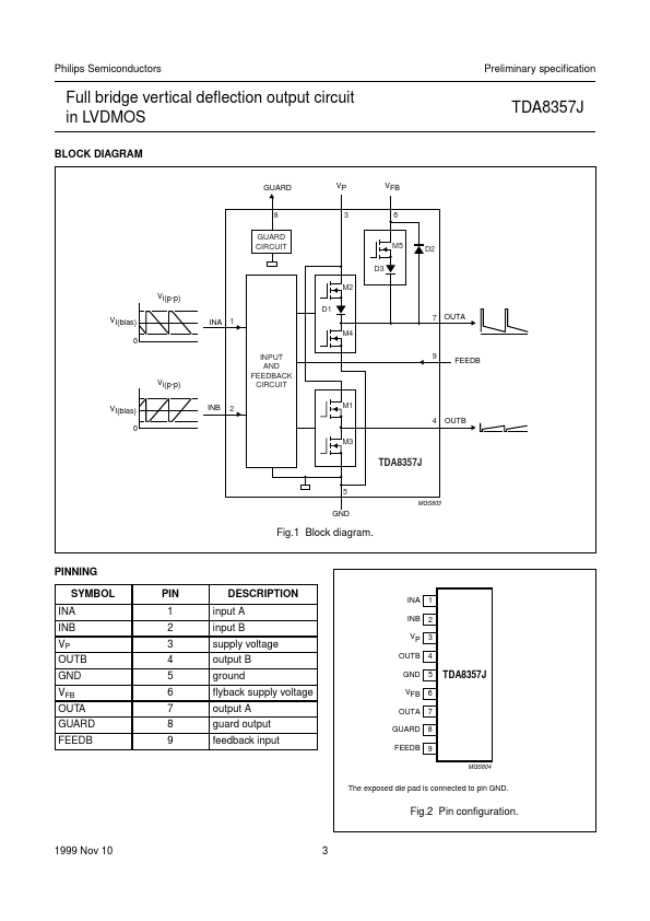 TDA8357J