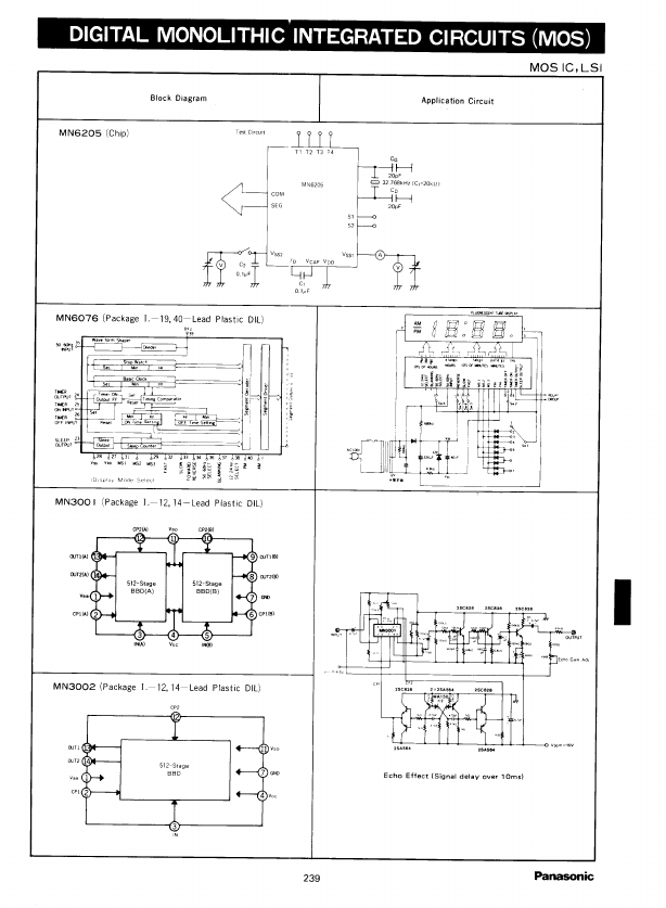 MN3002